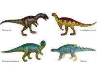 Почему у всех динозавров такие странные названия