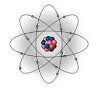 Из чего состоит атом?